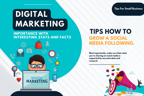 Digital Marketing Importance with Interesting Stats And Facts For Business