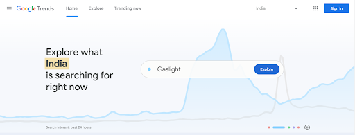 Google Trends