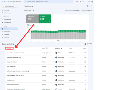 google search console - on page seo tool