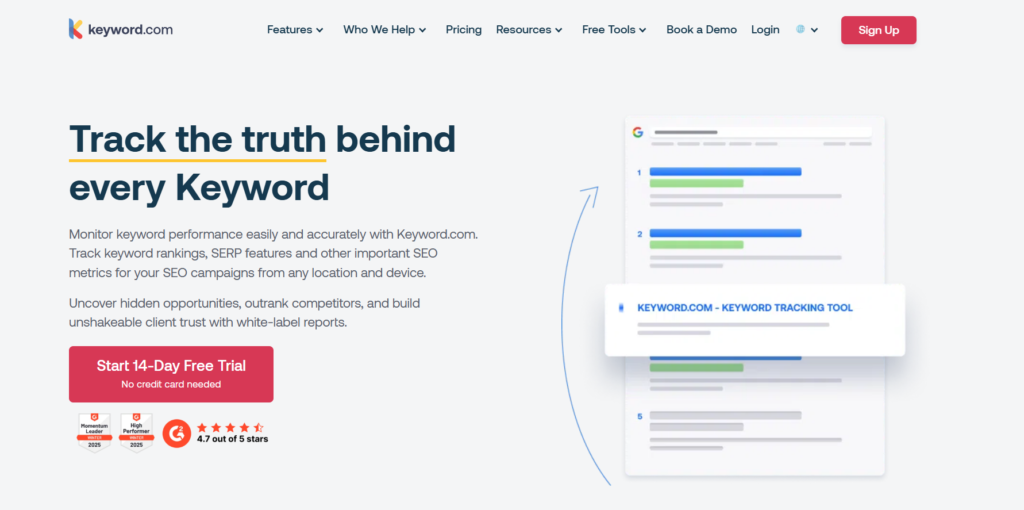 Keyword-com