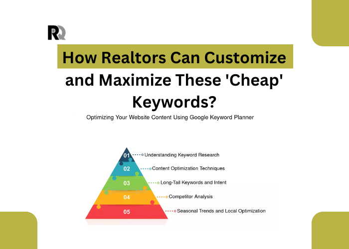 How Realtors Can Customize and Maximize These ‘Cheap’ Keywords?