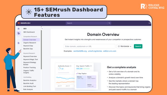 15+ SEMrush Dashboard Features You Need to Master (June 2025 Edition)