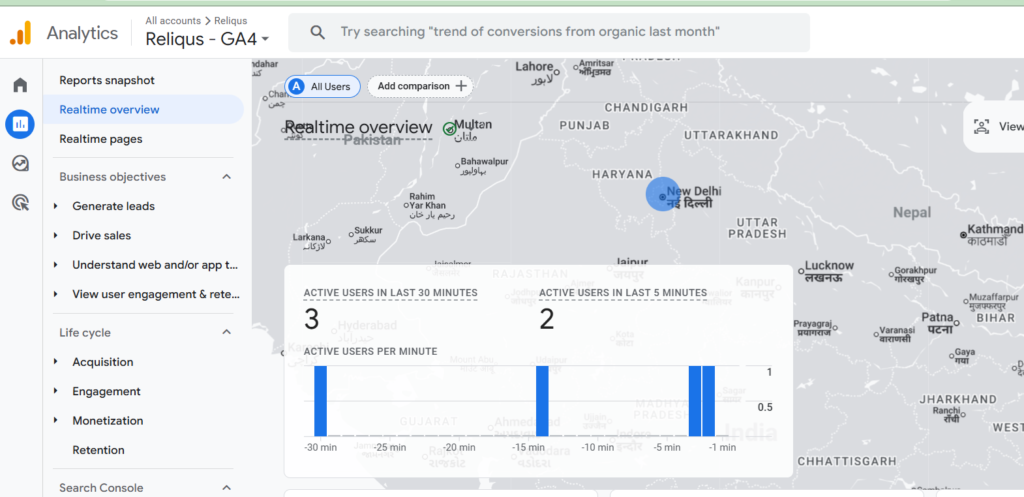 Google Analytics 4