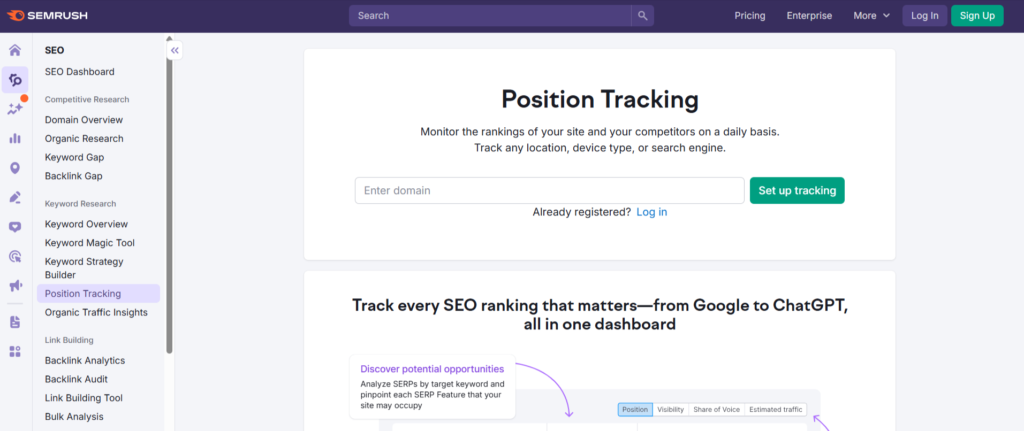 Semrush Position Tracking