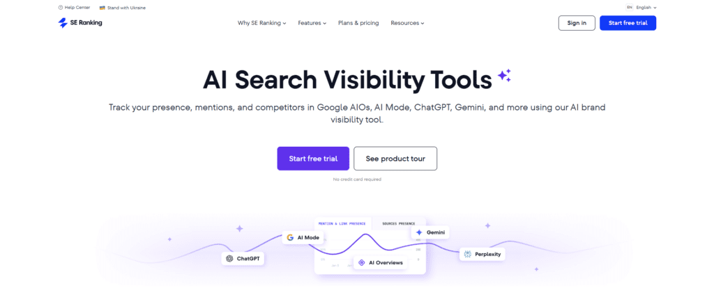 SE Ranking AI Visibility Tracker