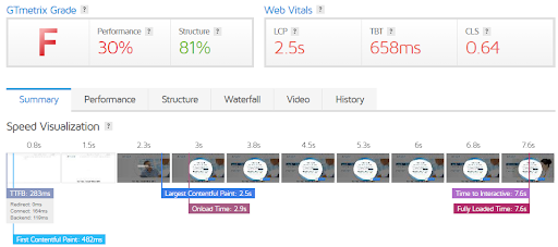 website-speed-snap