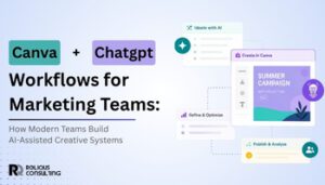 Canva + ChatGPT Workflow for Marketing Teams (2026): How Modern Teams Build AI-Assisted Creative Systems