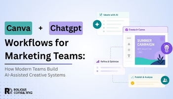 Canva + ChatGPT Workflow for Marketing Teams (2026): How Modern Teams Build AI-Assisted Creative Systems