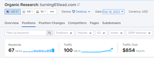semrush-traffic-cost-snap