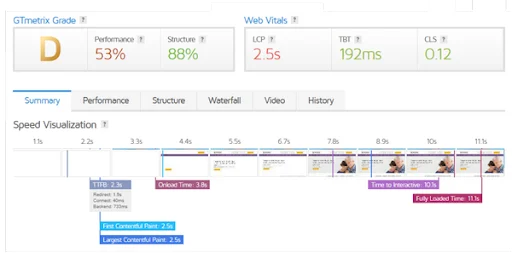 website-loading-speed-before