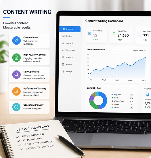 Content Writing
