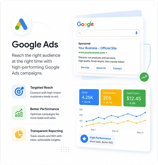 Google My Business