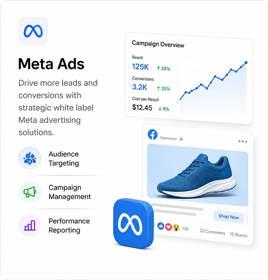 Meta Ads