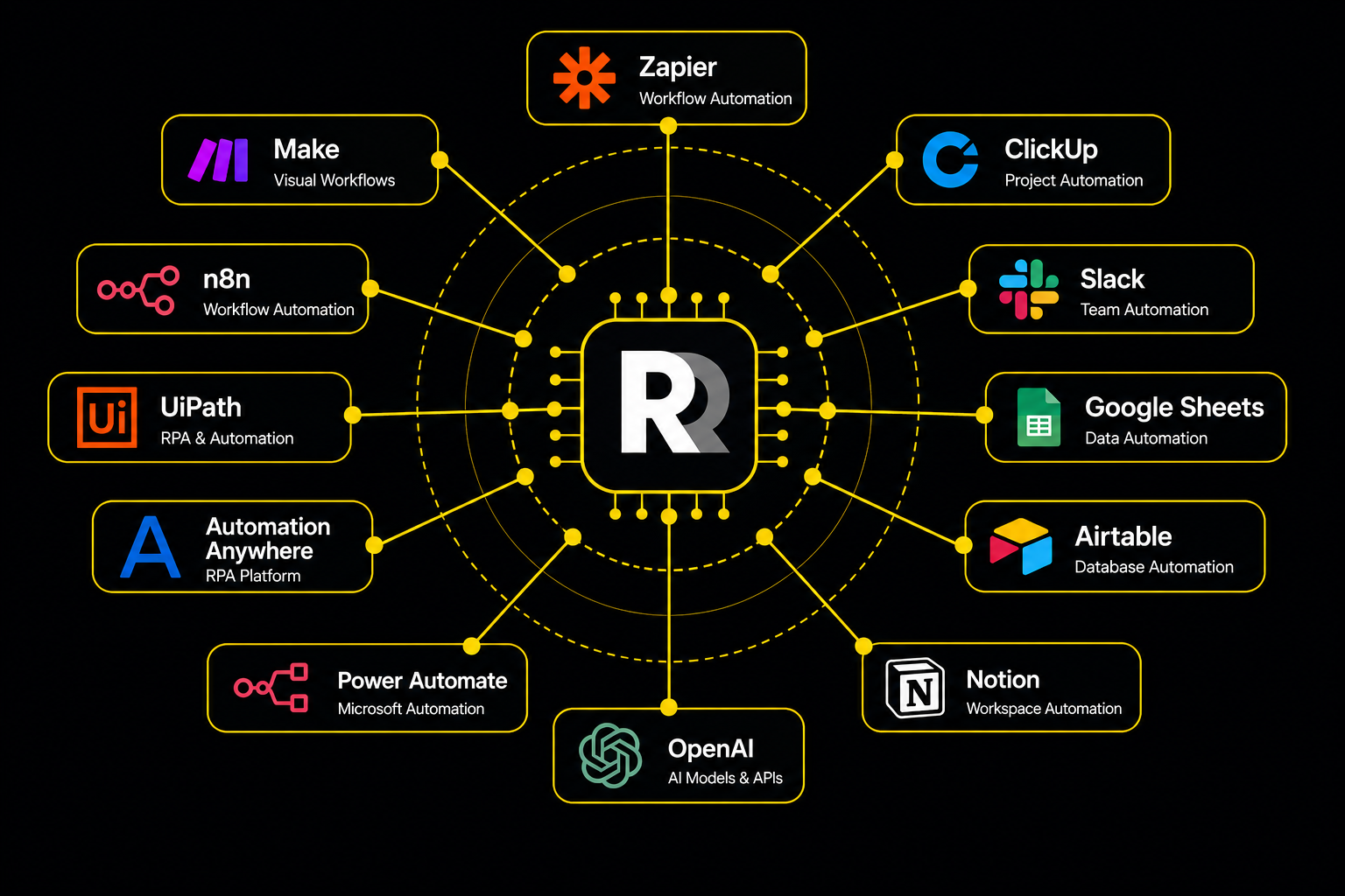 AI Writing Tools Banner