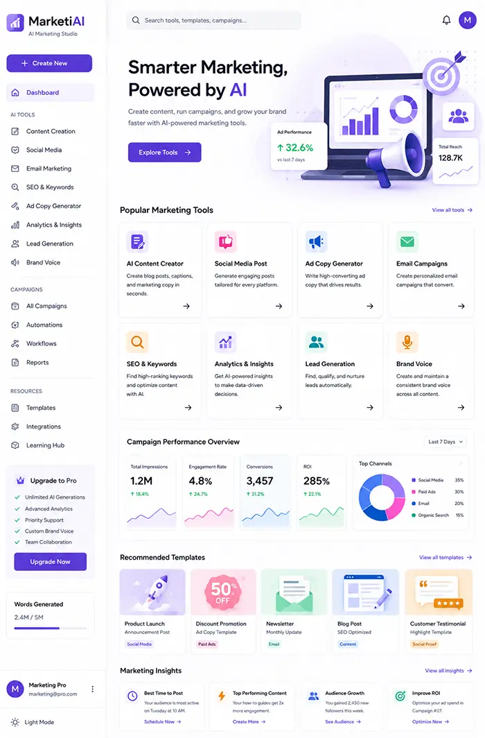 ai-marketing-tools