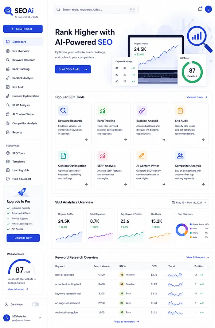 ai-seo-tools