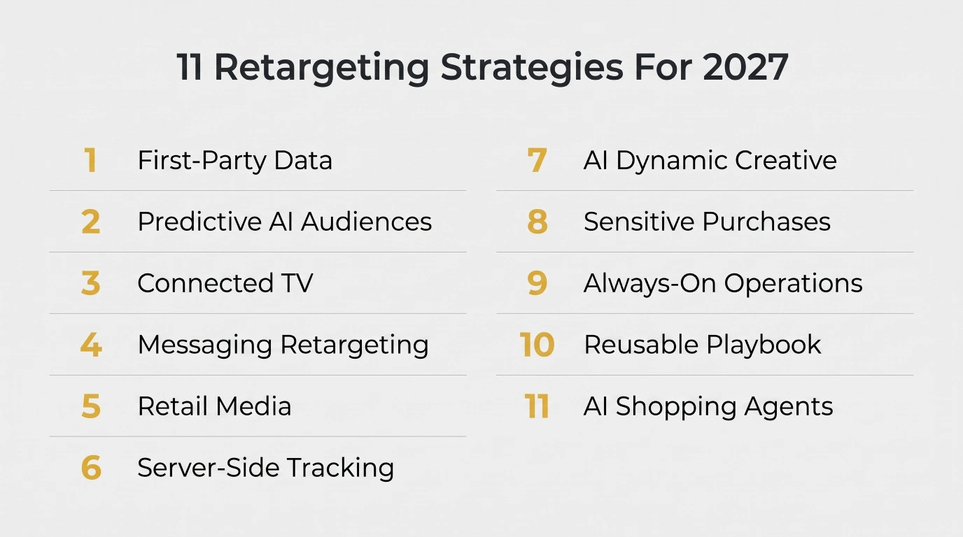 11-retargeting-strategies-for-2027