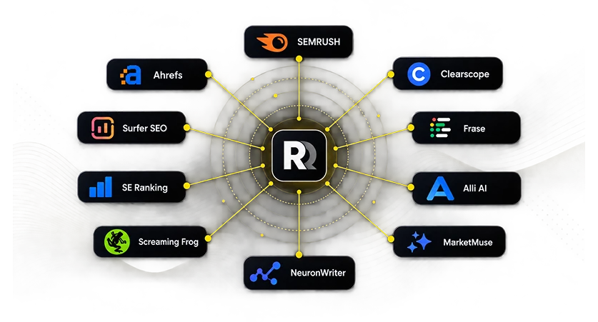 AI SEO Tools Banner
